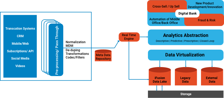 customer-analytics-2