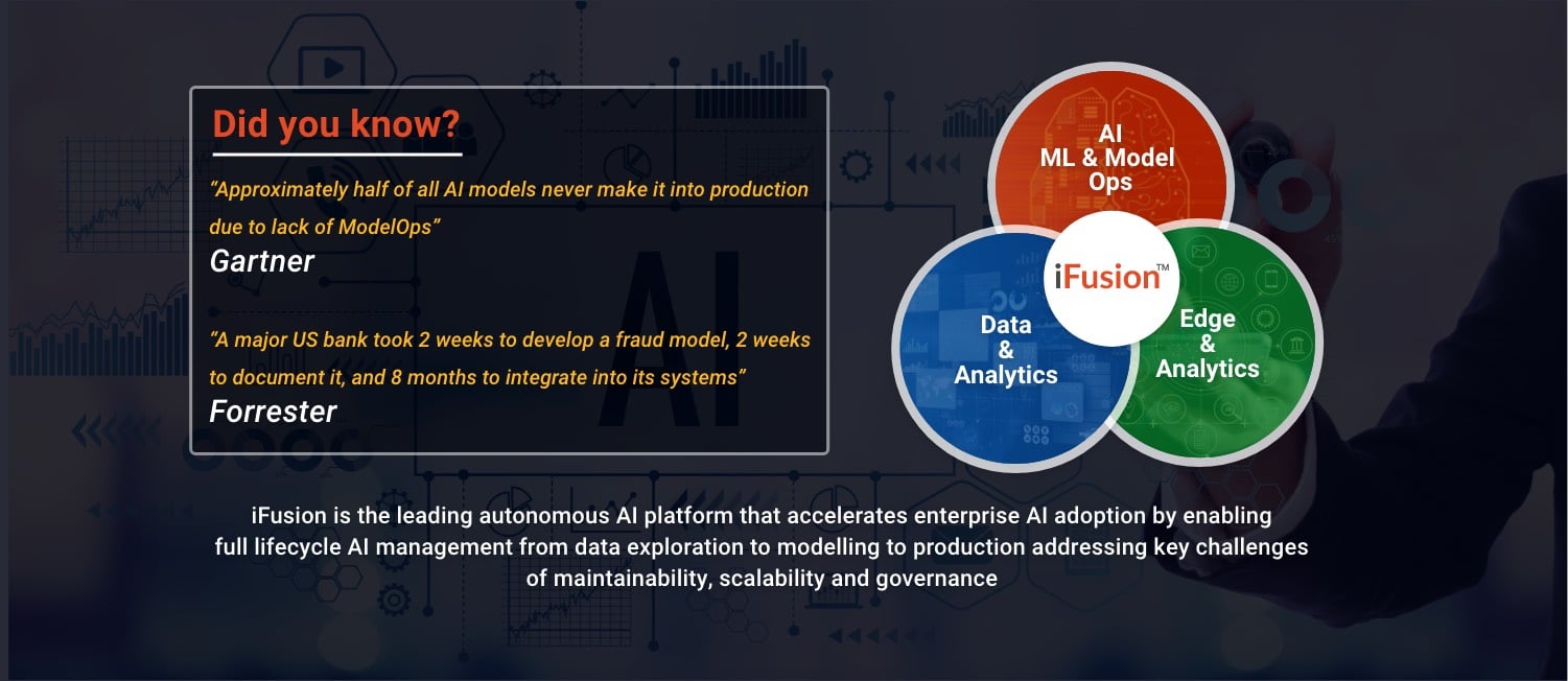 Ifusion trademark diagram contains AI ML and Ops, Edge and Analytics, Data and Analytics.iFusion is the leading autonomous AI platform that accelerates enterprise AI adoption by enabling full lifecycle AI management from data exploration to modelling to production addressing key challenges of matainability, scalability and governance
